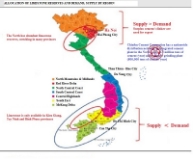 The situation of cement supply - demand in regions  in VietNam Cement market