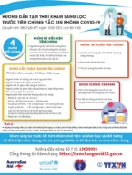 [Infographic] Provisional guidance for screening before vaccination against COVID-19